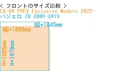 #CX-60 PHEV Exclusive Modern 2022- + パジェロ ZR 2006-2019